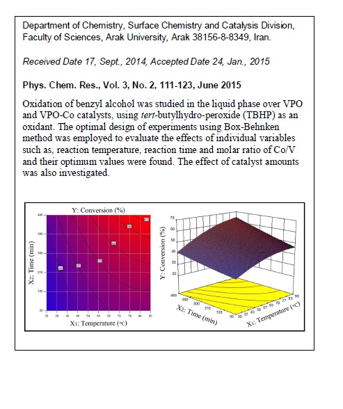 Statistical Optimization of Liquid Phase Oxidation of Benzyl Alcohol over Efficient Cobalt Promoted Vanadyl Pyrophosphate Catalysts by Box-Behnken Design 