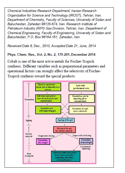 A review of Fischer-Tropsch synthesis on the cobalt based catalysts 