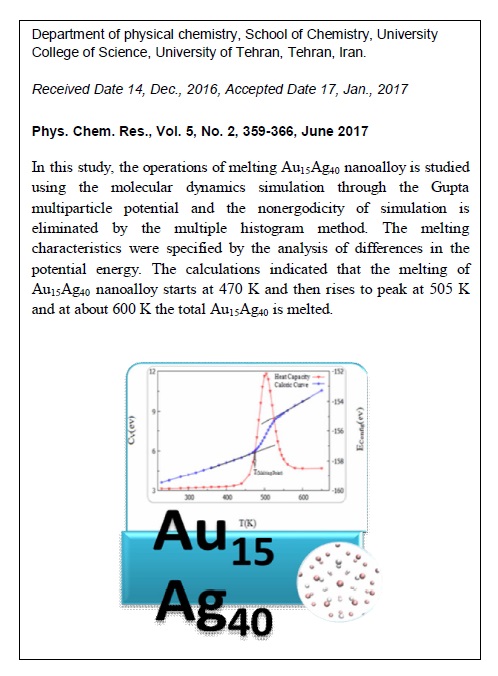 Molecular Dynamics Simulation of the Melting Process in Au15Ag40 Nanoalloys 