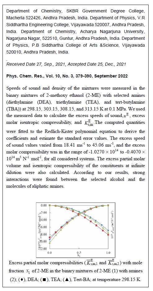 Excess Speed of Sound and Excess Molar Isentropic Compressibility in Binary Mixtures of Selected Amines in 2-Methoxy Ethanol at Various Temperatures 