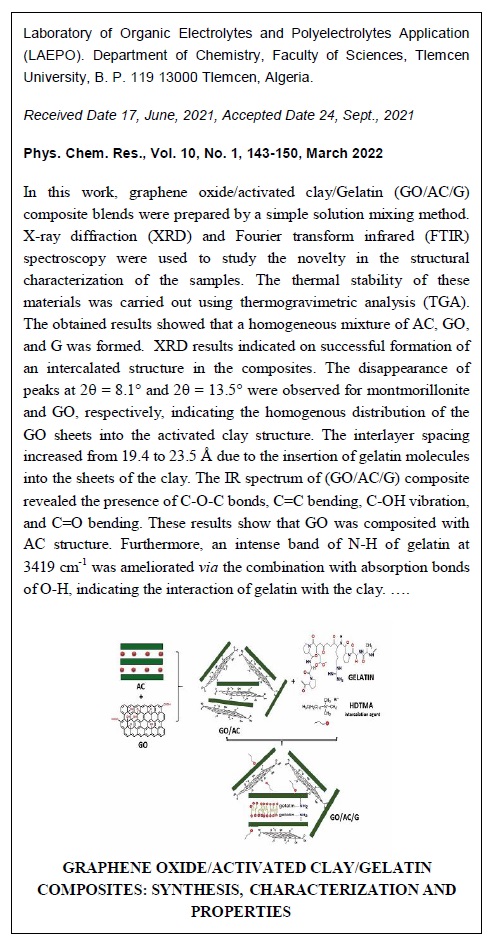 Graphene Oxide/Activated Clay/Gelatin Composites: Synthesis, Characterization and Properties 