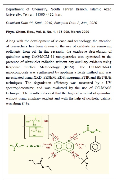 Synthesis of CuO/MCM-41 Photocatalyst Nanocomposite, Mechanistic Study and Optimization of Quinoline Oxidative Degradation without Auxiliary Oxidant Using Response Surface Methodology 