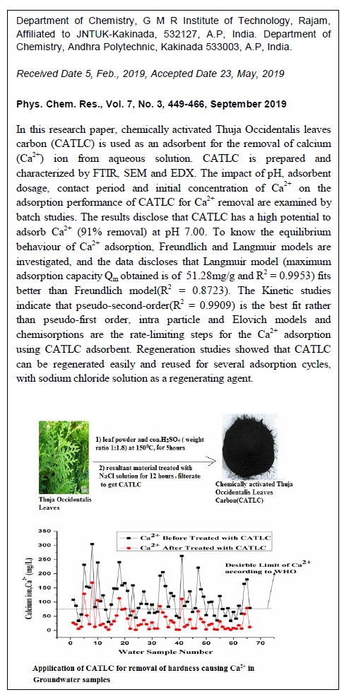 Removal of Calcium (Ca2+) Ion from Aqueous Solution by Chemically Activated Thuja Occidentalis Leaves Carbon (CATLC)-Application for Softening the Groundwater Samples 