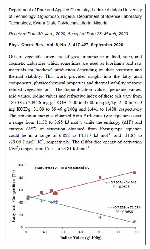 Viscosity-Temperature Stability, Chemical Characterization, and Fatty Acid Profiles of some Brands of Refined Vegetable Oil 