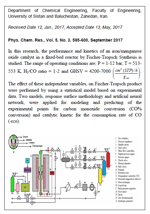 The Application of Hybrid RSM/ANN Methodology of an Iron-based Catalyst Performance in Fischer-Tropsch Synthesis 