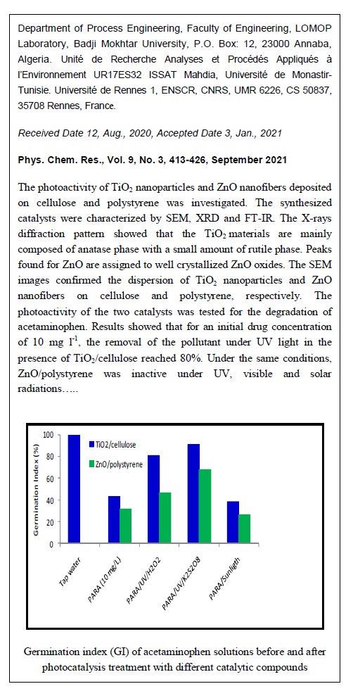Photoactivity Performance of TiO2/cellulose and ZnO/polystyrene; Intensified Effect of Oxidants on Degradation Efficiency of Acetaminophen 