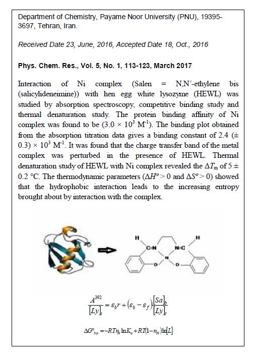 Study the Interaction of Ni Complex of Tetradentate Schiff Base Ligand with HEN Egg White Lysozyme 