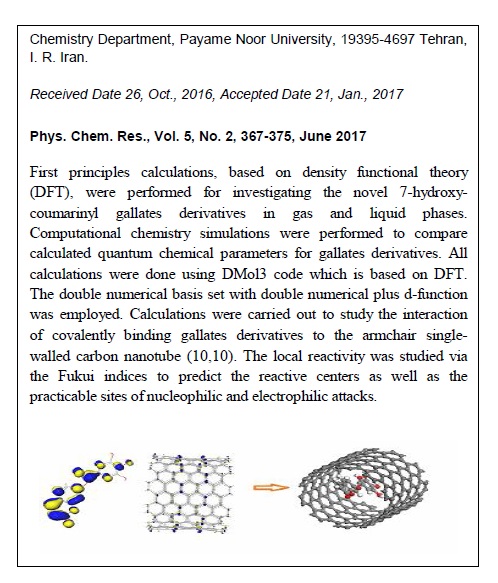 A First-Principles Study on Interaction between Carbon Nanotubes (10,10) and Gallates Derivatives as Vehicles for Drug Delivery 