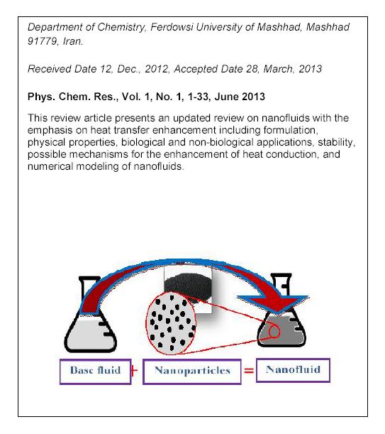 Nanofluids for Heat Transfer Enhancement – A Review 