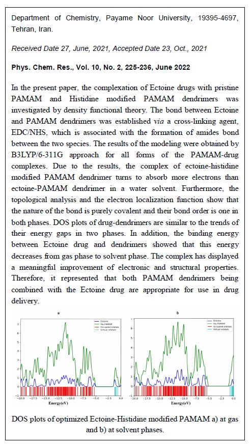 Density Functional Theory Study of the Reaction Behavior Histidine Modified Polyamidoamine Dendrimer as Nanocarrier for Delivery of Ectoine Drug 