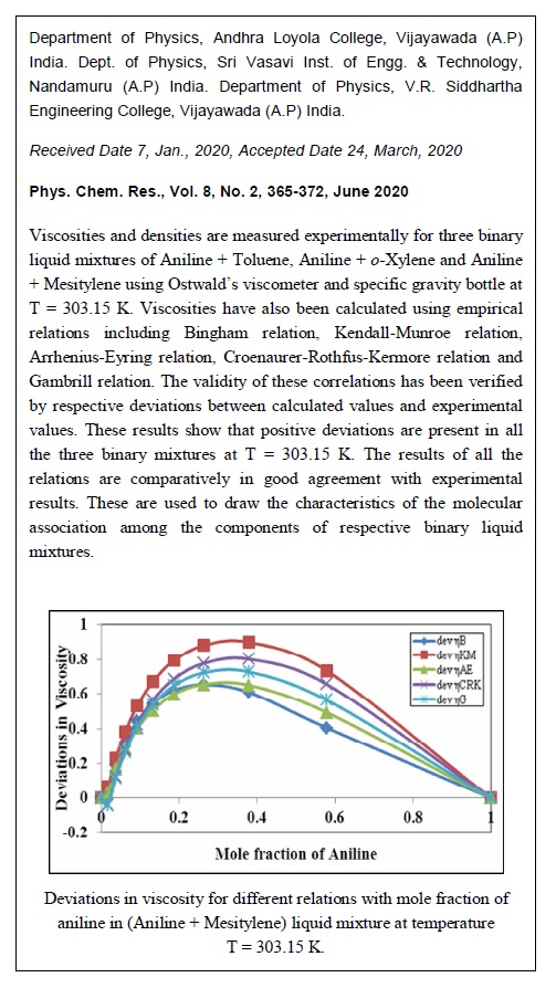 Estimation of Viscosities and Their Deviations in Organic Liquid Mixtures at 303.15 K-A Comparative Study 