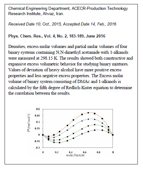 Study of Volumetric Properties of N,N-Dimethyl Acetamide and 1-Alkanols Binary Mixtures at 298.15 K 
