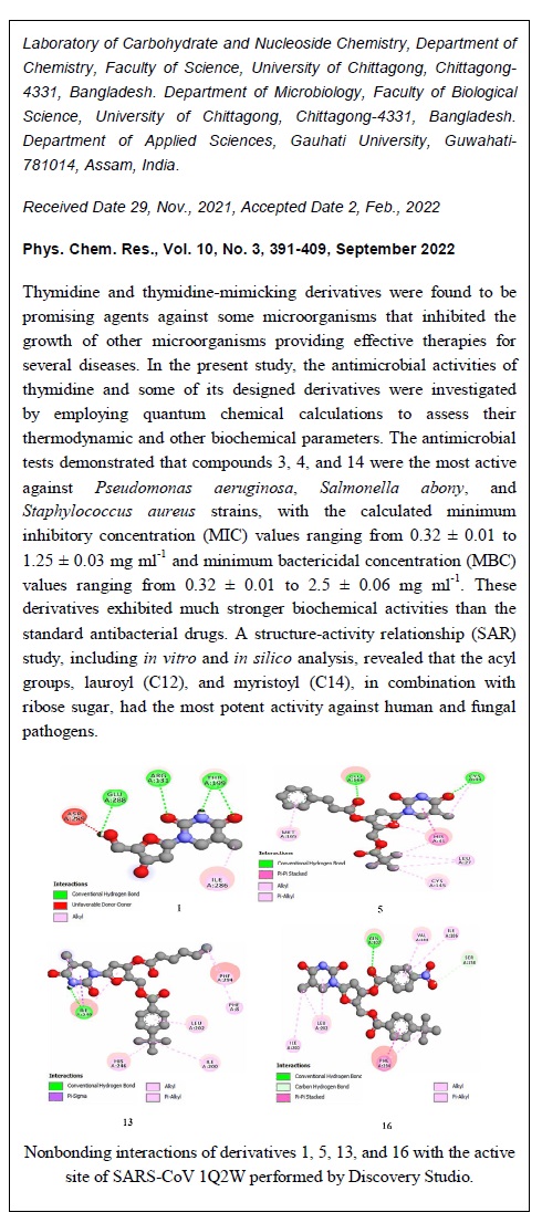 Modified Thymidine Derivatives as Potential Inhibitors of SARS-CoV: PASS, In Vitro Antimicrobial, Physicochemical and Molecular Docking Studies 